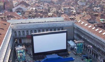 AIRSCREEN Markusplatz Venedig